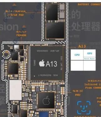 苹果最新 A14 芯片曝光，一到两年内无人能敌？