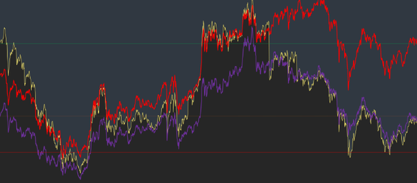 美股三大指数集体收跌 亚马逊AMD大跌4% 英伟达跌2% 美股三大指数集体收跌 亚马逊AMD大跌4% 英伟达跌2%