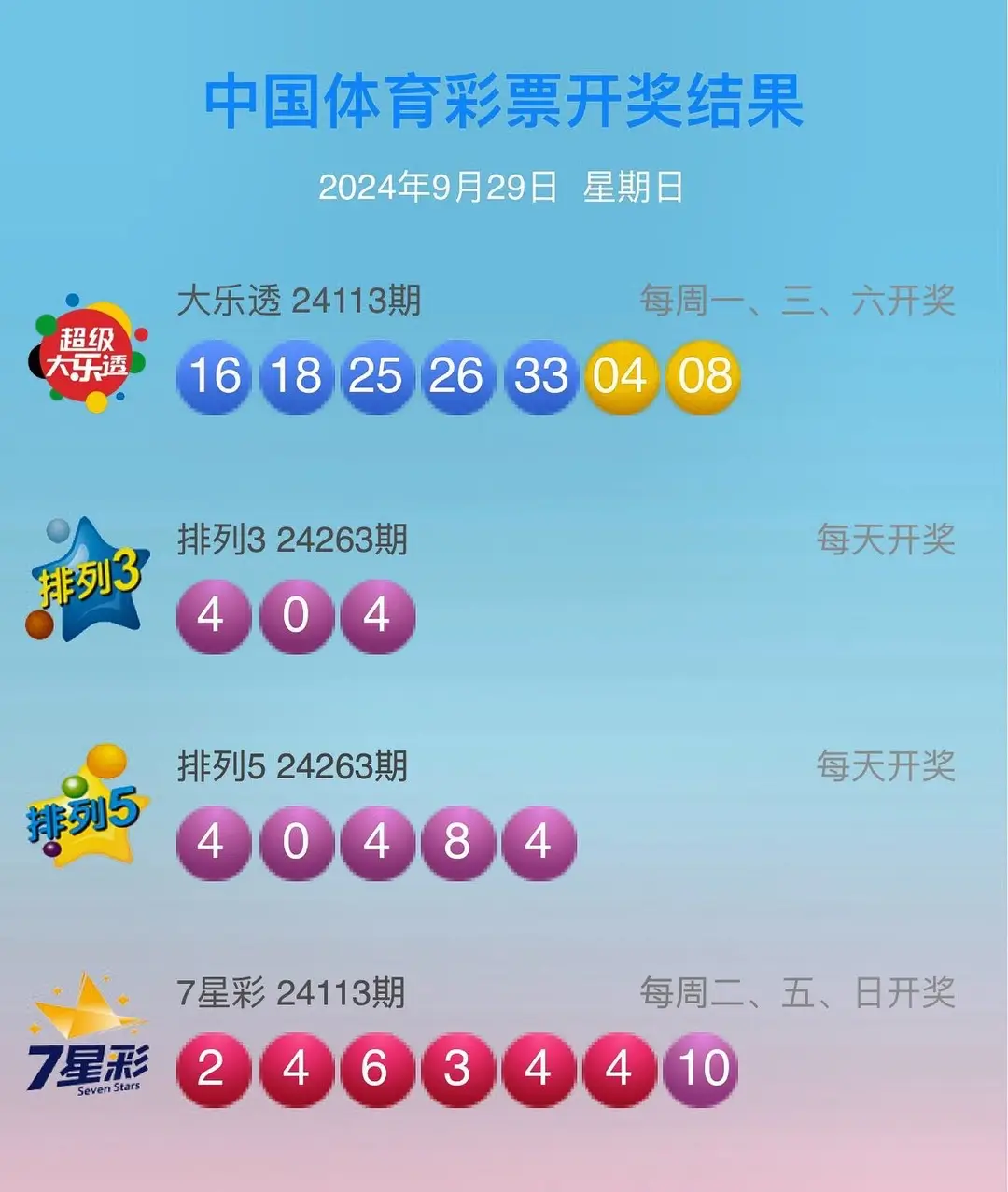 大发娱乐排列3/5彩票深度指南：数字组合魅力与策略体验全面升级