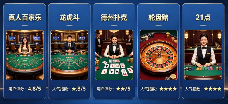 开云体育真人视讯板块：最受欢迎的5款游戏推荐