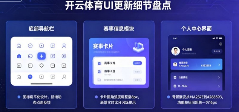 盘点开云体育那些令人惊艳的UI更新细节